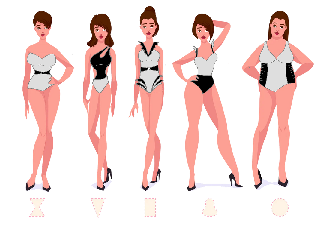 Finding Your Perfect Fit: Swimwear for Every Body Shape